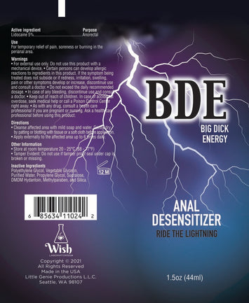 Bde Anal Desensitizer 1.5 Oz Default Title