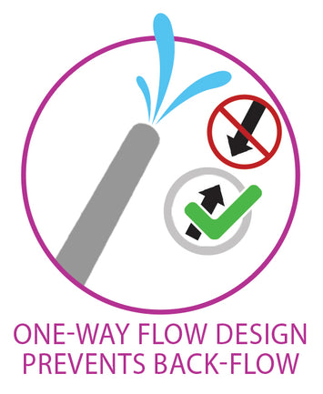 Cloud 9 Health & Wellness Deluxe Enema Douche W/ Rechargeable Sprinkler Pump & Default Title