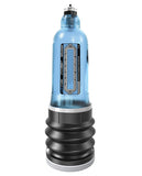 (d) Hydromax 7 Wide Boy Aqua B