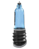 (d) Hydromax 7 Wide Boy Aqua B
