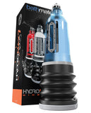 (d) Hydromax 7 Wide Boy Aqua B