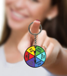 Super Fun Key Chain Sex Spinner