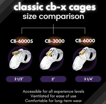 Cb-6000s Glow In The Dark Kit With 2.5in Cage Default Title