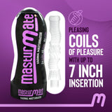 Masturmate Realistic Feel Male Stroker - Vagina - Cream