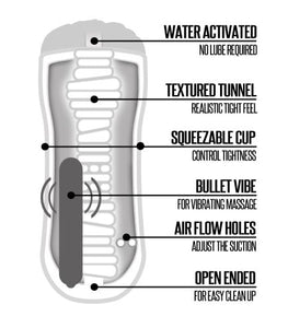 Happy Ending Vibrating Shower Stroker Pussy Default Title