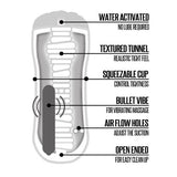 Happy Ending Vibrating Shower Stroker Pussy Default Title