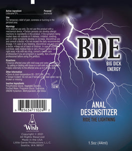 Bde Anal Desensitizer 1.5 Oz Default Title