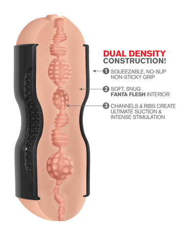 Pdx Extreme Tight Grip Pussy & Ass Masturbator Black/light Default Title