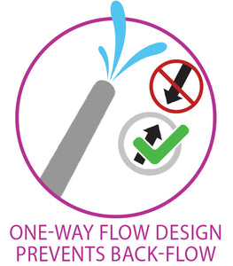 Cloud 9 Health & Wellness Deluxe Enema Douche W/ Rechargeable Sprinkler Pump & Default Title